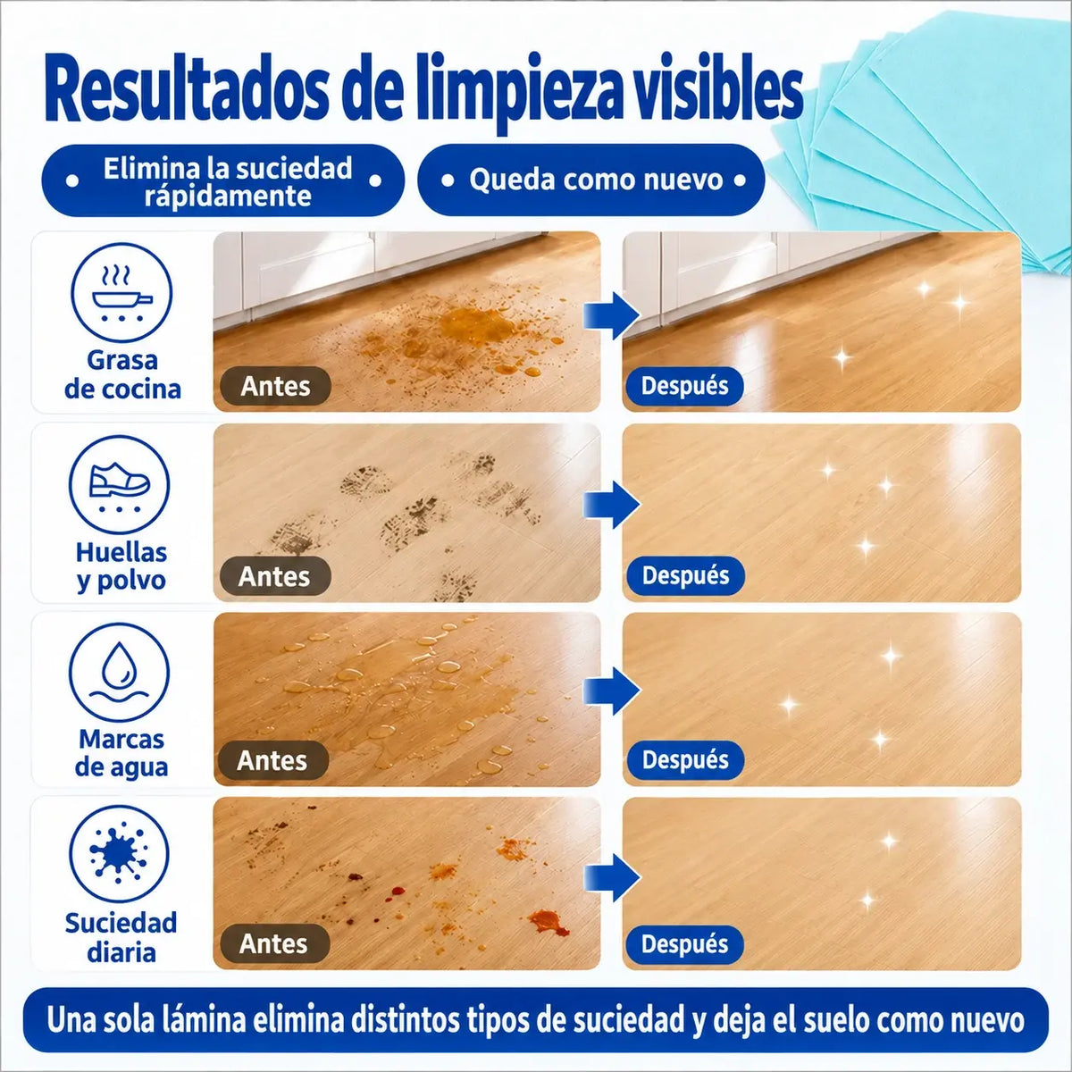 💦🏡【3 paquetes · 90 láminas】Láminas limpiadoras concentradas para suelos, solubles en agua