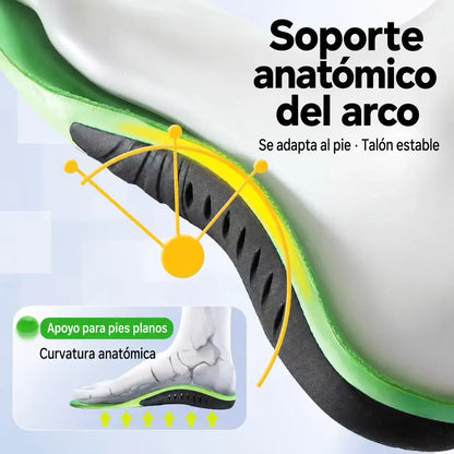 🔥【Compre 1 y obtenga 1 gratis】👣【35-46】⚡ Plantillas Deportivas Ortopédicas con Soporte de Arco – Amortiguación Total y Máxima Comodidad