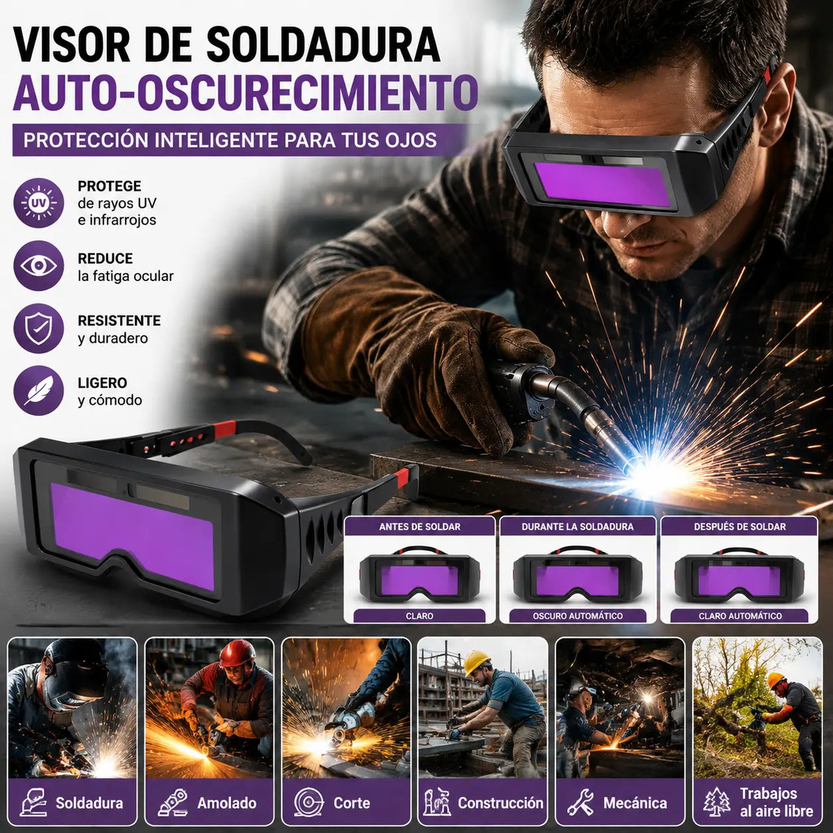 🔥⚡ Gafas de soldadura con oscurecimiento automático – Visor fotosensible y banda ajustable para mayor comodidad